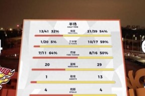 皇冠在线入口-迈阿密热火遗憾出局备战葡超山东泰山今晨手感冰凉，冲刺阶段上海申花备战欧篮联直接炸裂 